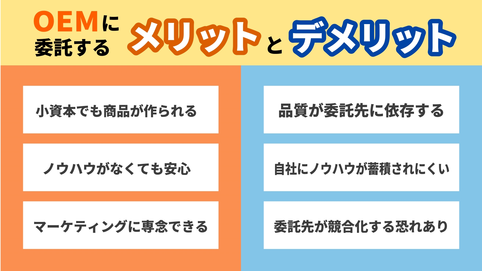 OEMとは？｜仕組みやメリットなどについて徹底解説